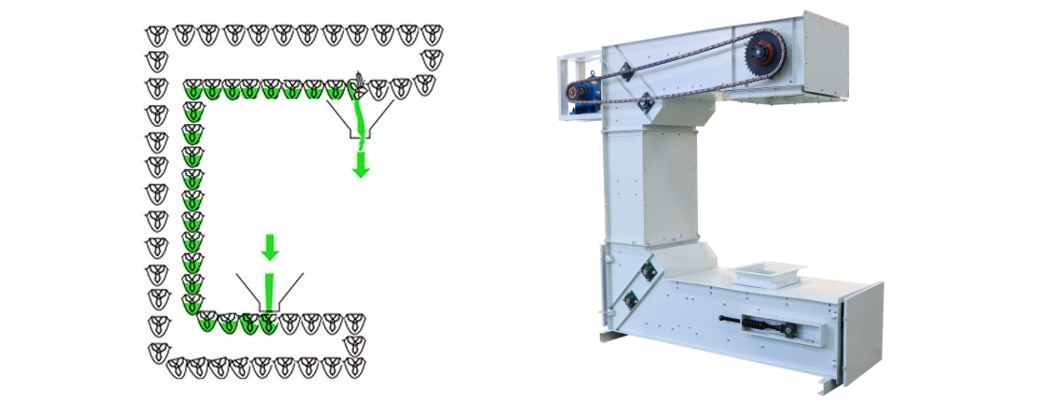 c型提升机内部原理图