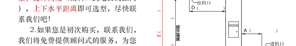 z型斗式提升机如何选型